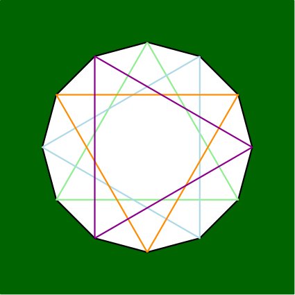 TraneBot's profile picture. I jam on Trane changes every 6 hours. My friend @mididittyBOT helps me out. To learn my notation, visit https://t.co/o5SYTE11ku .