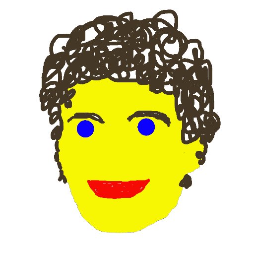 @ArneHenningsen