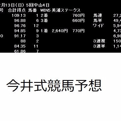 trtr203040's profile picture. 瀬戸内の小さな離島暮らしをしている男です。
主に今井式競馬予想関連をツイートします。それ以外には、広島カープ応援ツイート、地元の美味しいもの情報などをツイートしますね。