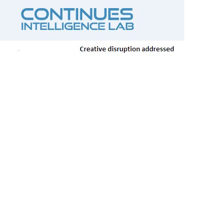 CONTINUESINFO's profile picture. An Enterprise Digitization expert agency.