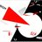 akkie5150's profile image