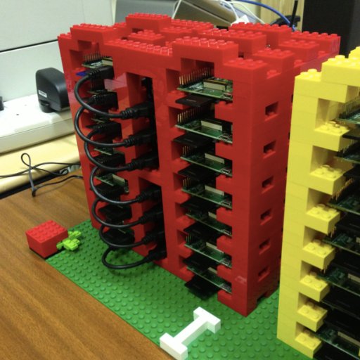 Federated Raspberry Pi MicroInfrastructure Testbed