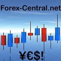 Forex Central (@forex_central) 's Twitter Profile