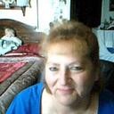 Barb loomis - @lilgrannie - Twitter