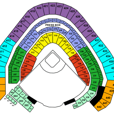 Miller Park Seating Chart Seat Numbers