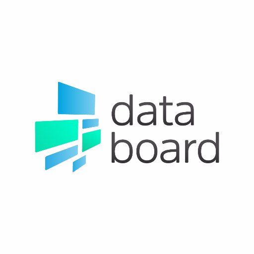 Share knowledge & info through all layers of ur company via 1 interactive & user friendly #infoscreen. #getdataboard #realtimedata #datavisualization #startup