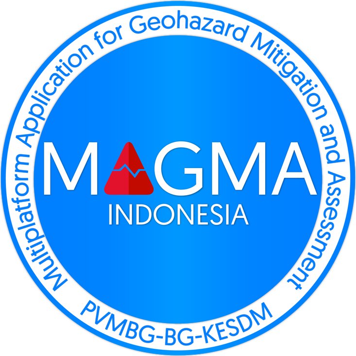 Multiplatform Application for Geohazard Mitigation and Assessment in Indonesia. Layanan publik @KementerianESDM @kabargeologi @pvmbg_