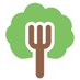 Good Food For All (@glasgowfpp) Twitter profile photo Good Food For All (@glasgowfpp) Twitter profile photo