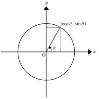 高校数学基本問題垂れ流し (@basicmath_tomok) 's Twitter Profile