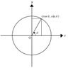basicmath_TomoK's profile picture. 高校数学の基本問題をひたすら流します。 現在、数学IA, 数II, 数B「数列」, 数C「ベクトル」の問題(統計分野除く)、計497問。解けたら返信かDMを送れば答え合わせします(ただし返事が遅れるかも。返信のほうが若干早いかも)。 兄貴分→@math_TomoK