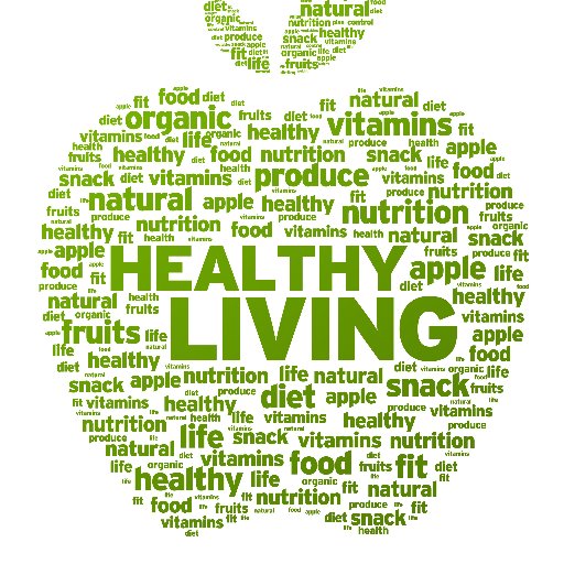 NabeelaAPCSP's profile picture. 