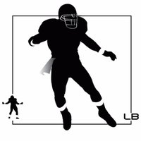 Linebacker World(@LBworld44) 's Twitter Profile Photo