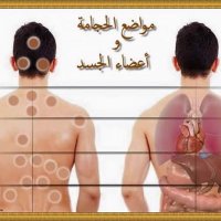 أبوعمرأخصائي حجامة (@abuomarfarouk1) 's Twitter Profile