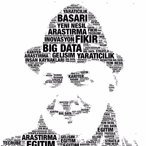 ilmiyavuz's profile picture. 