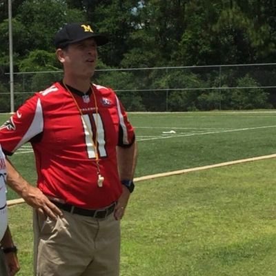 coach_irish Profile Picture
