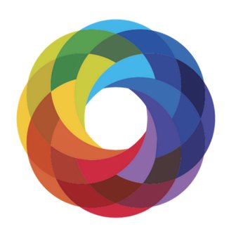 Conseilfemmesnb's profile picture. Conseil consultatif indépendant de la province pour l’égalité des femmes. 

EN : @NBWomensCouncil