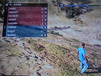 SlR0KuMa's profile picture. 