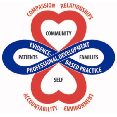 ICU_nyplawrence's profile picture. Our Journey to #1 Critical Care Unit of New-York Presbyterian/Lawrence Hospital Amazing Care - Amazing People ⭐️⭐️⭐️⭐️⭐️ #BeaconBound