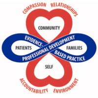 3 South ICU NYP-Lawrence (@icu_nyplawrence) 's Twitter Profile Photo 3 South ICU NYP-Lawrence (@icu_nyplawrence) 's Twitter Profile Photo