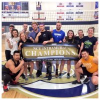 NCU Intramurals (@ncu_intramurals) 's Twitter Profile