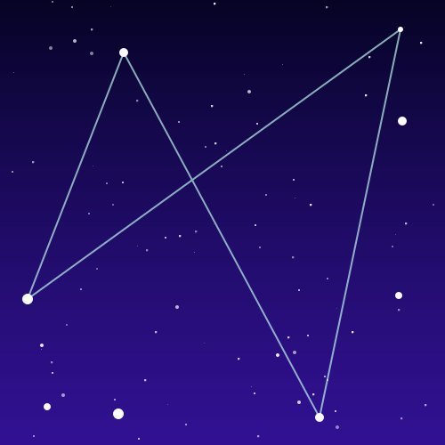 Documenting the constellations of other skies.
