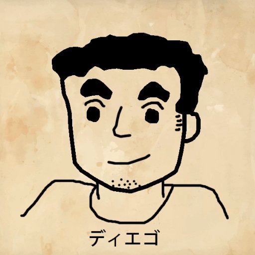 diegonius99's profile picture. De Tiquicia, Pura Vida!