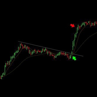 AlphaMktiming's profile picture. Quantitative market models