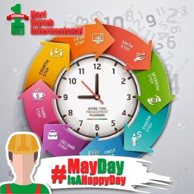 kerja_kreatif's profile picture. Ayo Kerja...Kerja...dan Kerja Kreatif