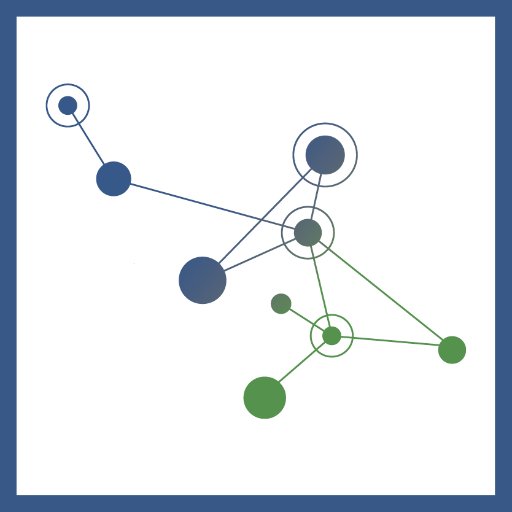 IntraMed_US's profile picture. Meaningful medical communications can effect positive transformations in treatment. We can show you how.