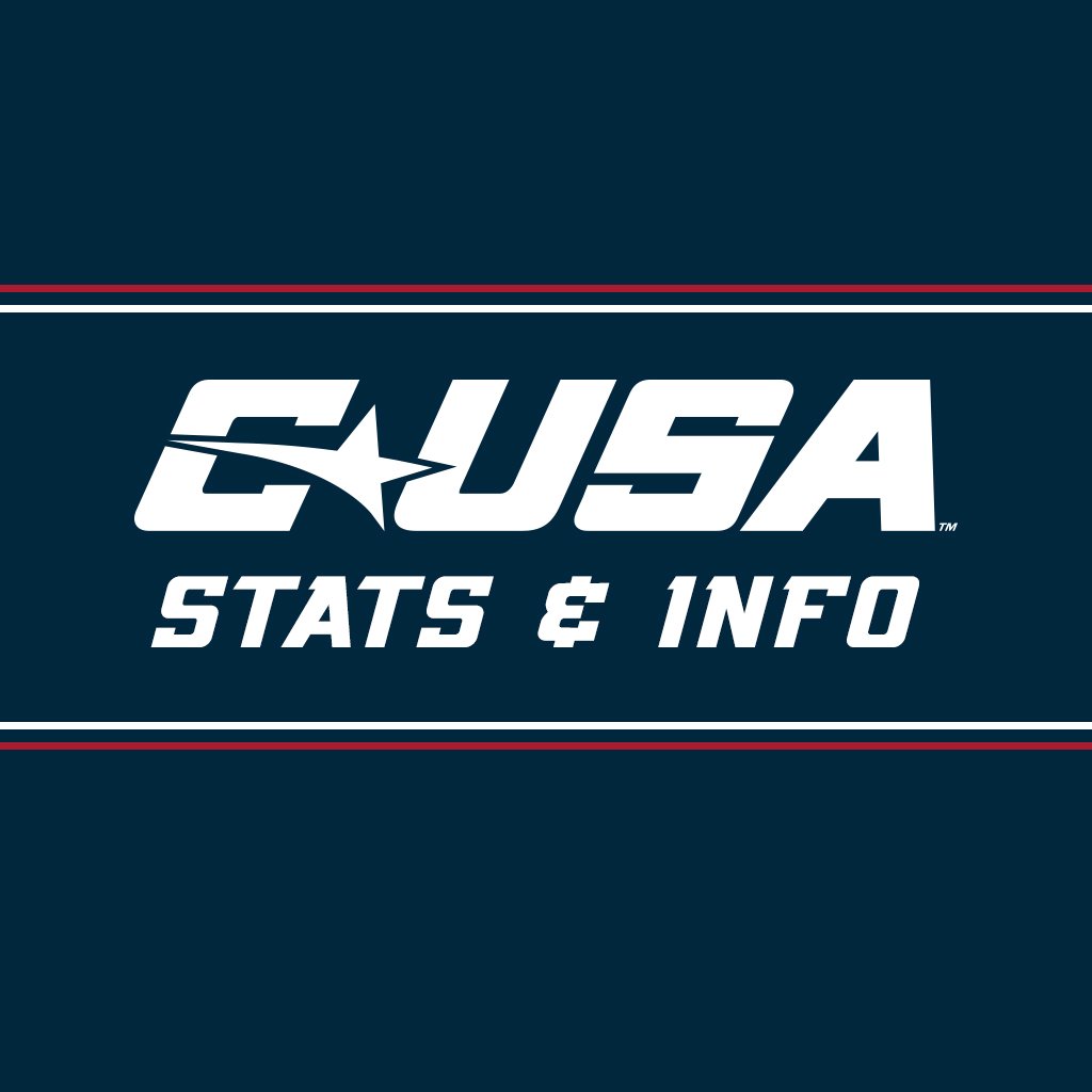 The home of #CUSAPR, providing @ConferenceUSA followers with real-time, accurate and insightful statistics, scores, news and notes.