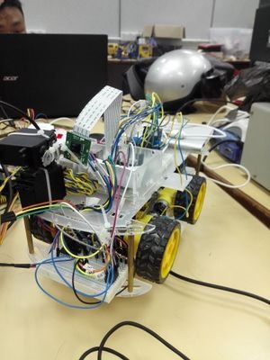 IotRaspUnimap's profile picture. Tweet temperature reading for lab when it went too HIGH
Tweet gas condition when gas leak detected