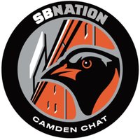Camden Chat(@CamdenChat) 's Twitter Profile Photo
