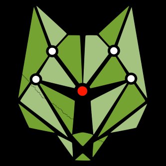 d0lphus's profile picture. #wolfbyte The strength is the pack..