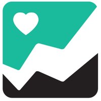 Well-Being Index (@wellbeing_index) 's Twitter Profile