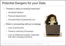 hybridata's profile picture. We specialize in data backup solutions.