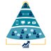FlipMyFunnel (@flipmyfunnel) Twitter profile photo FlipMyFunnel (@flipmyfunnel) Twitter profile photo