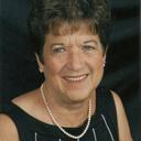 Joy Sharp - @JoySharpRealtor - Twitter