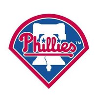 Phils Weather Update(@PhilliesWeather) 's Twitter Profileg