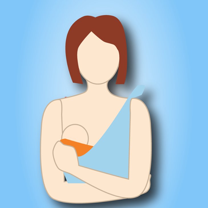 https://t.co/idx39tP126 
Evidence-based advice
Helping #newmoms by introducing #Breastfeeding advice visually
Keep high level of user experience & interface