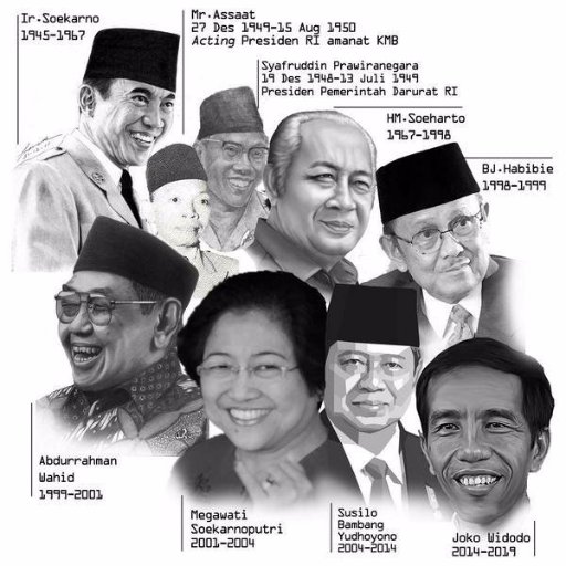 100 tahun ternyata singkat. Semangat mewujudkan Indonesia yg demokratis, religius, kuat, beradab, adil & makmur | #Indonesia2045 |  | #100TahunIndonesia