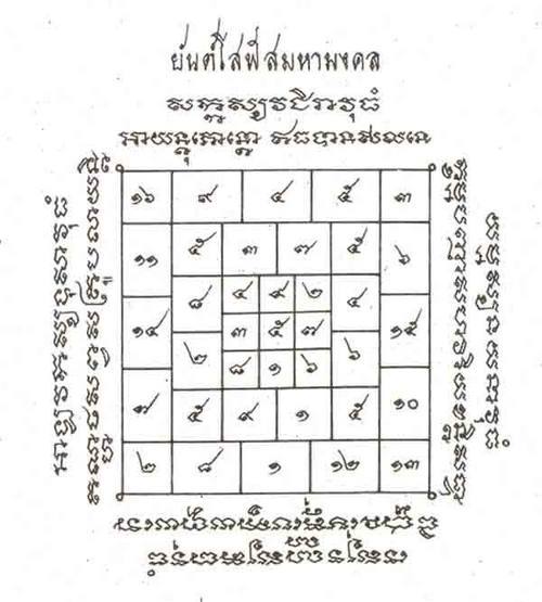 ชีวิตมนุษย์เรา ดำรงชีพอยู่ได้ด้วยการรับ แต่ทำให้มันมีคุณค่าได้ด้วยการให้