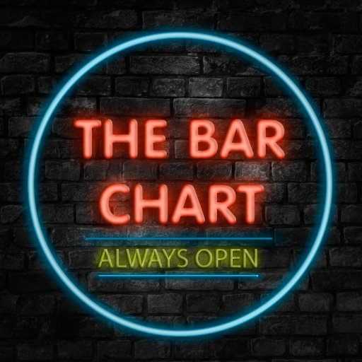 the_barchart's profile picture. Where to go and what to expect when you visit a Bar in Nottingham