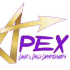 Cheerleading and Dance Championships