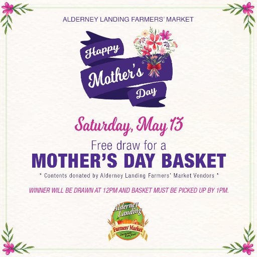 Alderney Market Profile