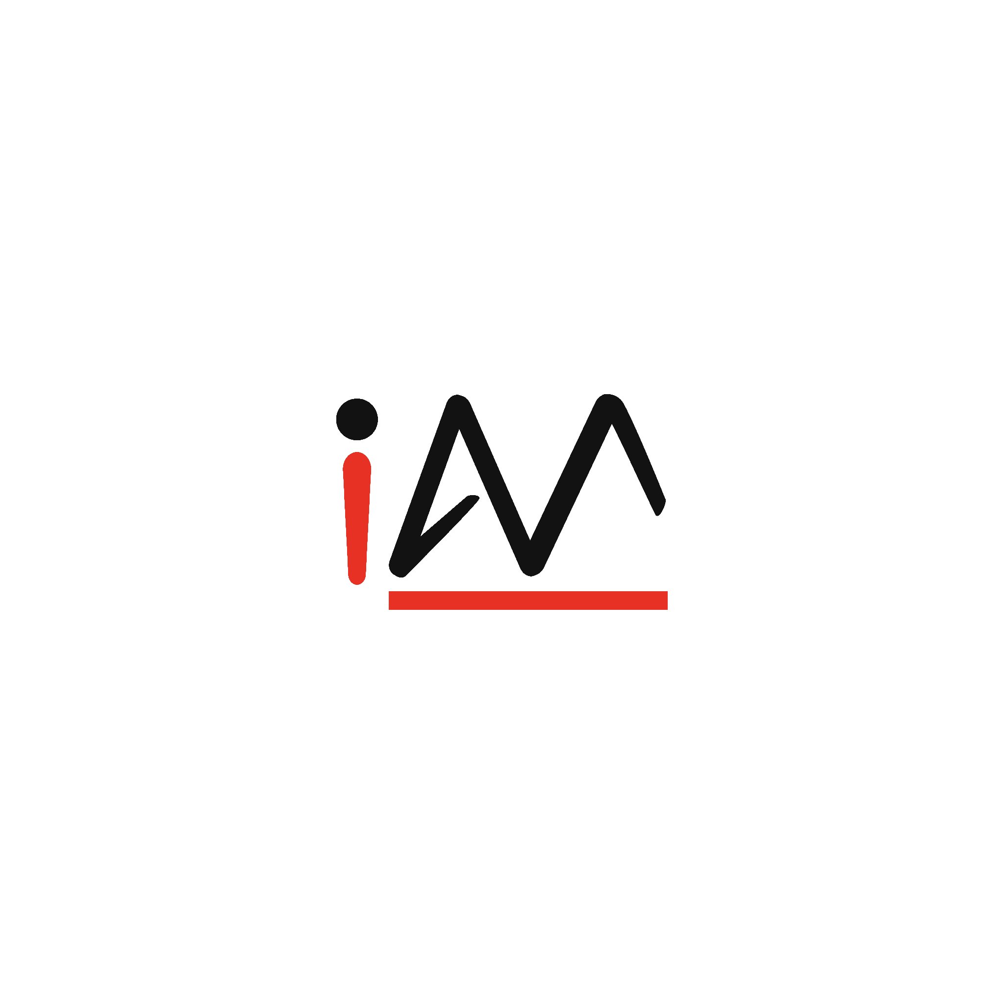 iAmazeMusic1 Profile Picture