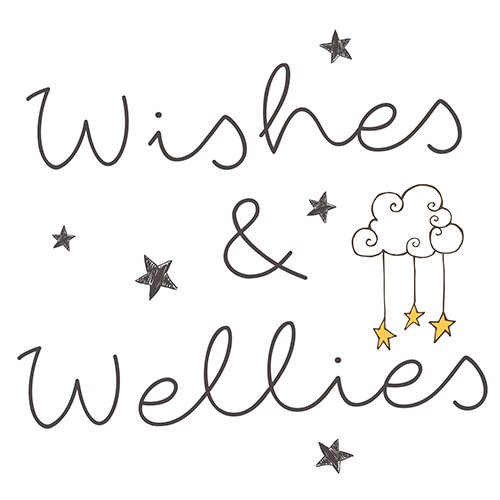 wishesandwellie's profile picture. Mummy to my two Vikings, Photographer, blogger, foodie, tea loving, slightly obscure ginger person x