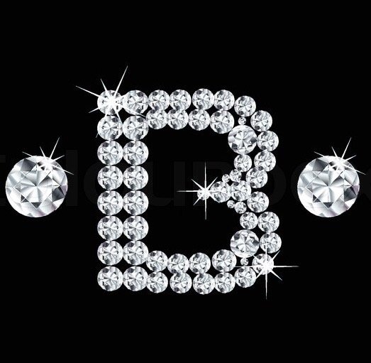 Jewelry Designer for Body Kandy Couture™. Trendsetter Jewelry & Fashion for Women. One of a Kind Designs. Proudly featured in Weddbook, WhereToGet & more.