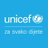 UNICEFmne