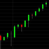 Trader LTA (@trader_lta) 's Twitter Profile