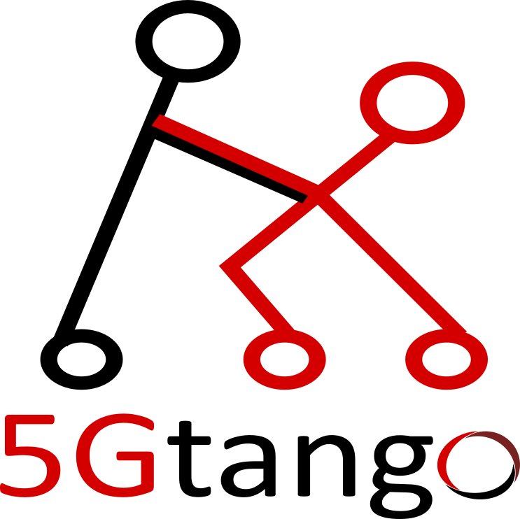 5G DEVELOPMENT AND VALIDATION PLATFORM FOR GLOBAL INDUSTRY-SPECIFIC NETWORK SERVICES AND APPS